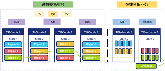 榮膺多項(xiàng)殊榮，虎氣奔騰 中國(guó)人壽財(cái)險(xiǎn)在線數(shù)據(jù)處理與交易處理業(yè)務(wù)馳騁中再顯強(qiáng)勁發(fā)展力